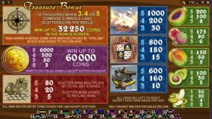 age-of-discovery-payout