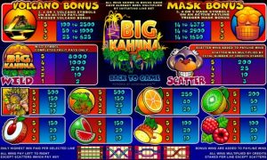 big-kahuna-payout